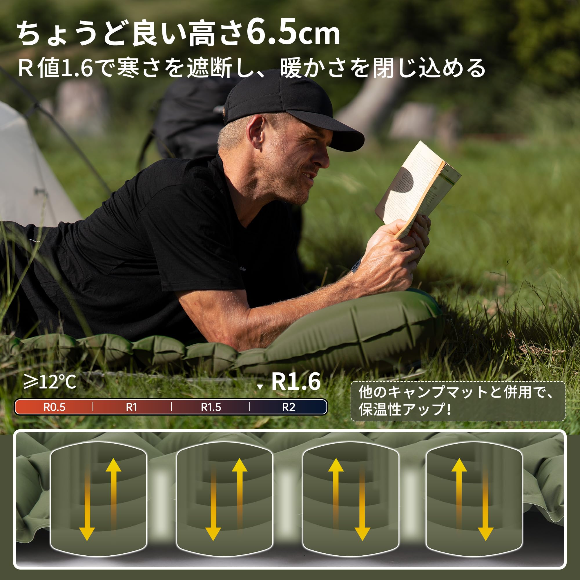Amazon.co.jp: Naturehike キャンプ マット 足踏み式 エアマット